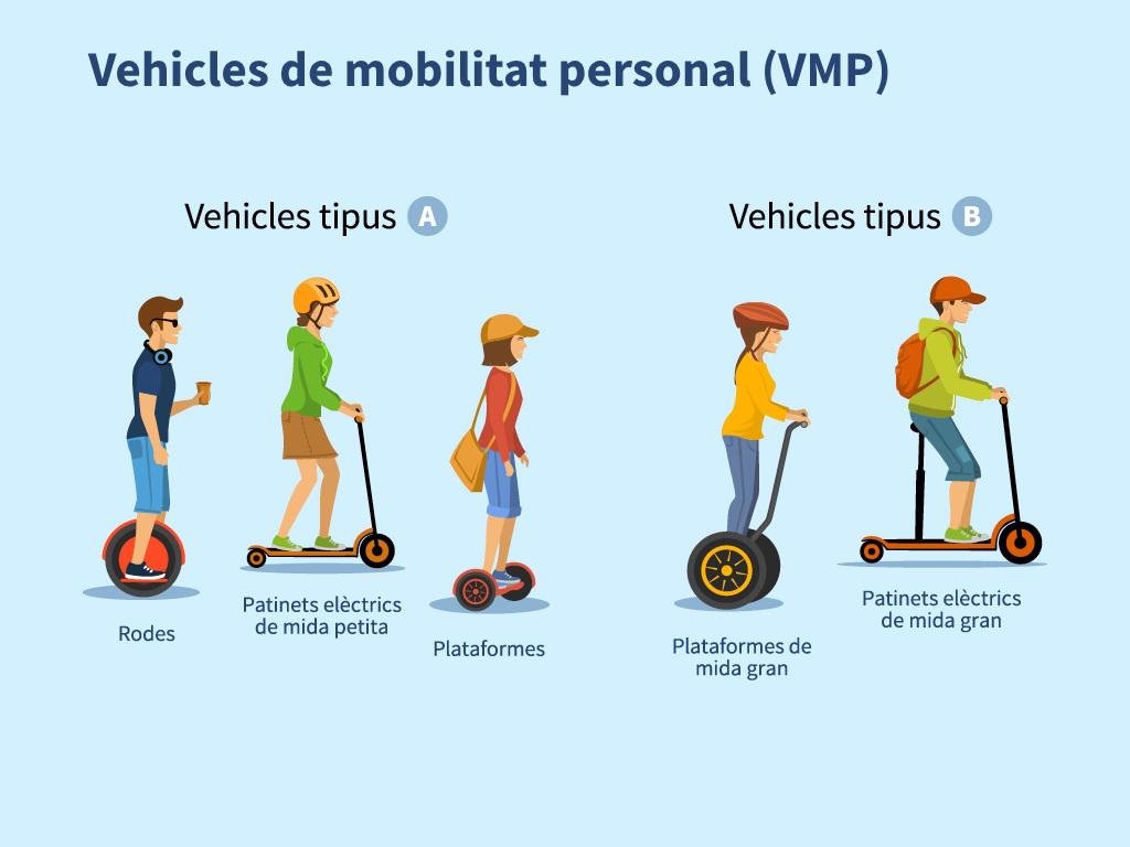 Els diferents tipus de vehicles / Foto: Ajuntament de Sant Cugat
